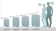 Samsonite S'Cure Carry-On Hardside